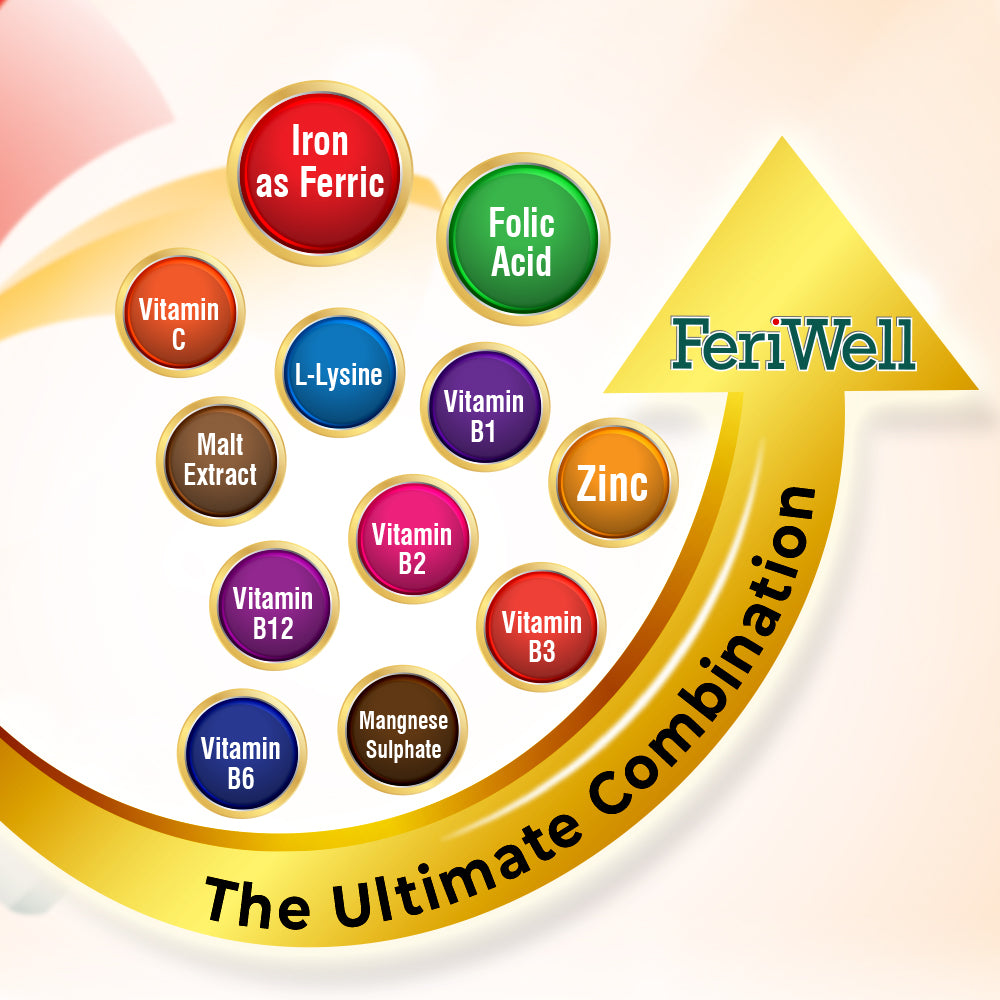 FeriWell Syrup