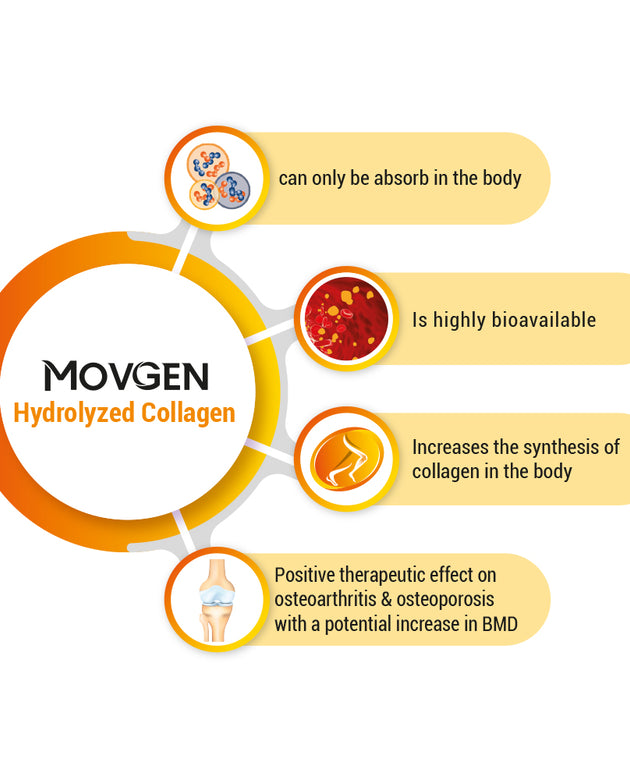 Movgen Sachets
