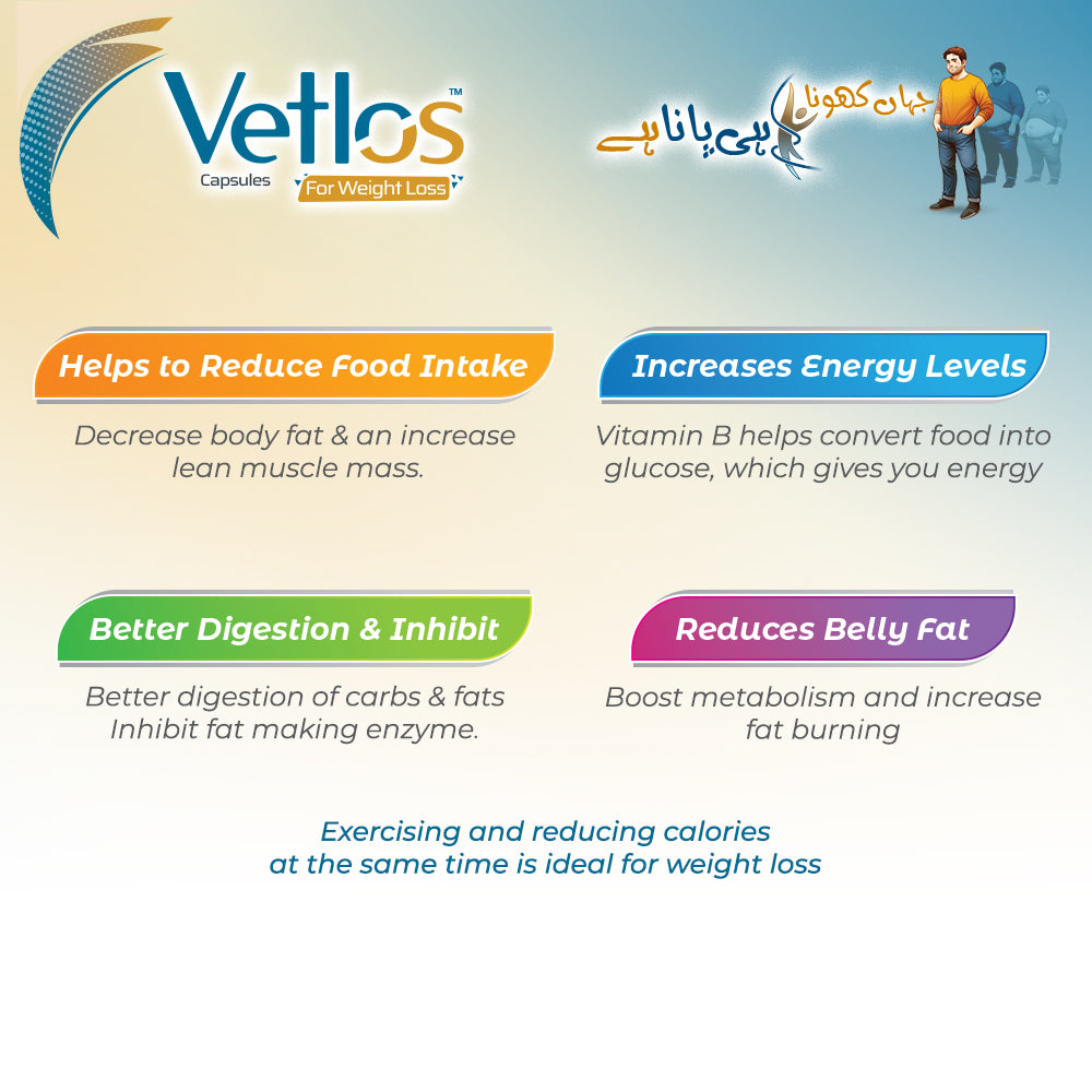 Vetlos Capsules