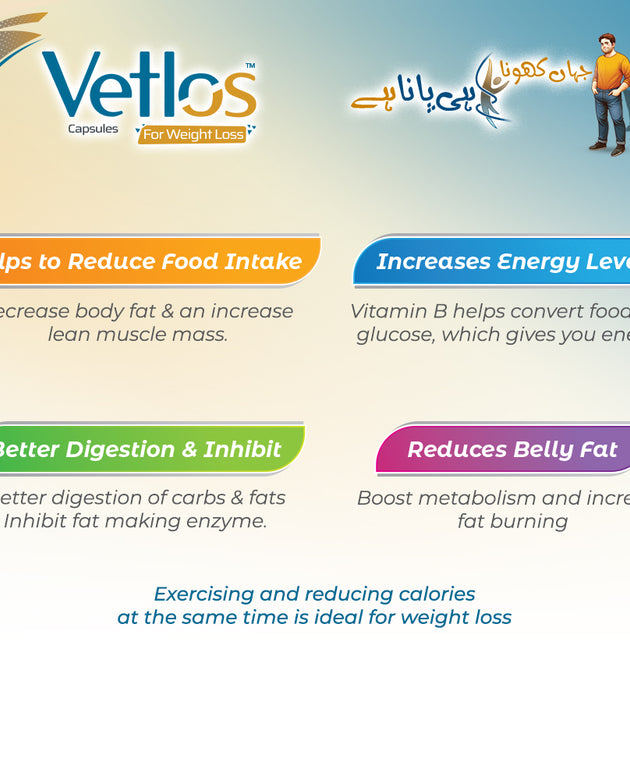 Vetlos Capsules