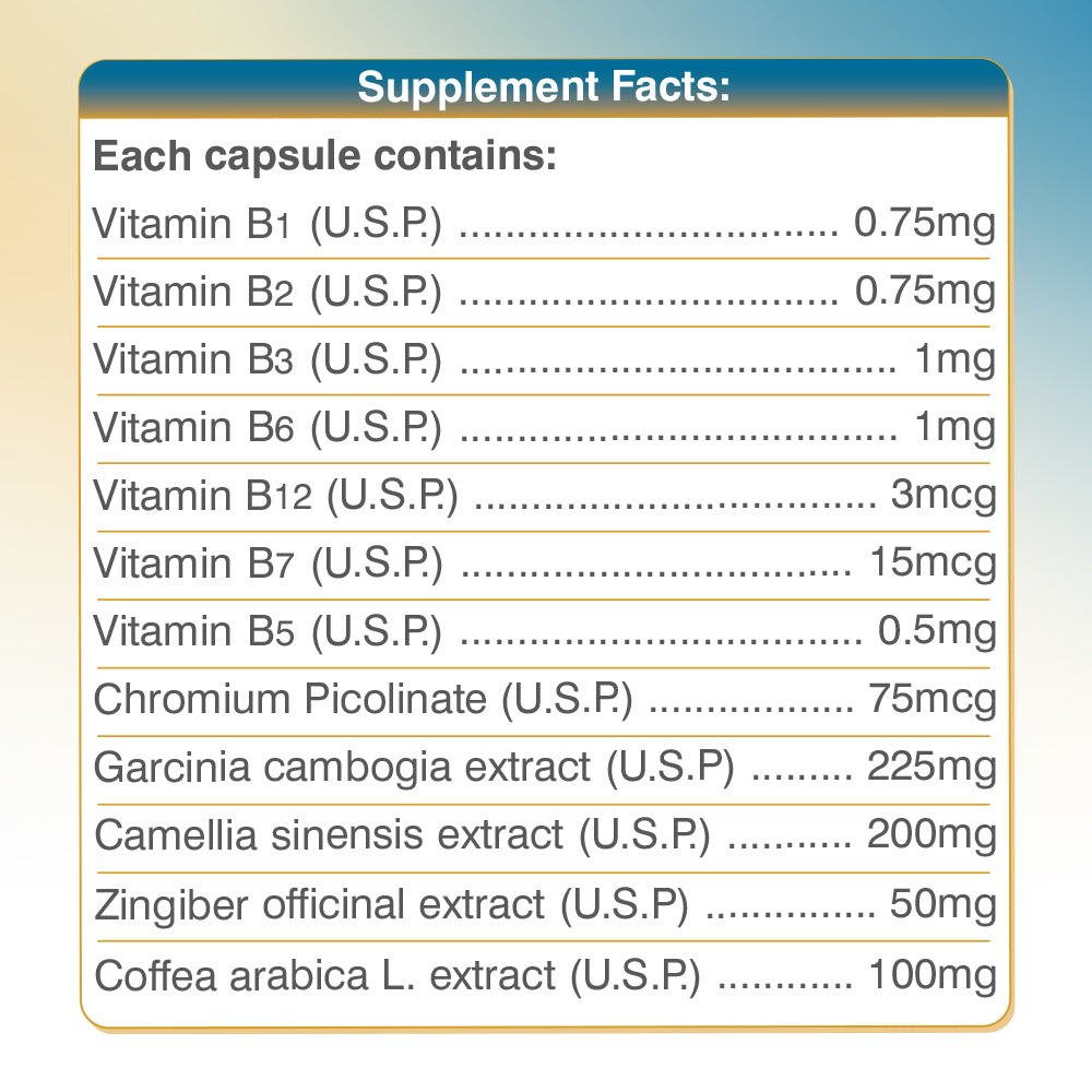 Vetlos Capsules